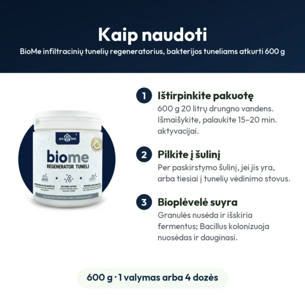 BioMe infiltracinių tunelių regeneratorius, bakterijos tuneliams atkurti 600 g