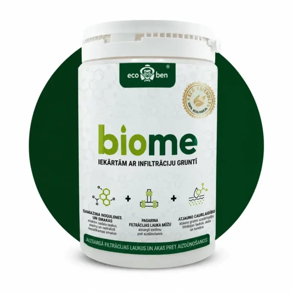 BioMe iekārtām ar infiltrāciju gruntī, baktērijas filtrācijas laukiem un akām