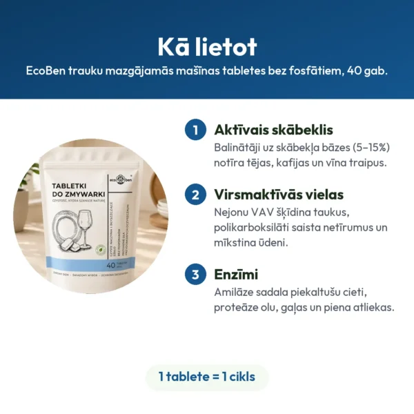 EcoBen trauku mazgājamās mašīnas tabletes bez fosfātiem, 40 gab.
