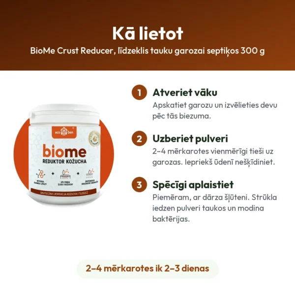 BioMe Crust Reducer, līdzeklis tauku garozai septiķos 300 g