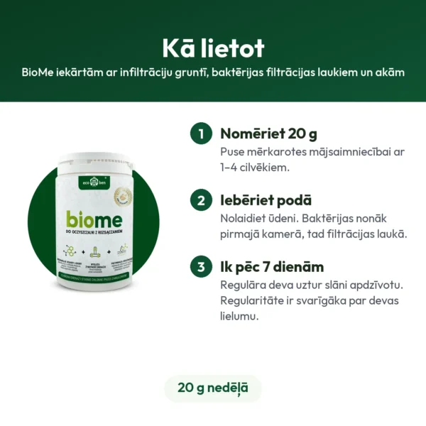 BioMe iekārtām ar infiltrāciju gruntī, baktērijas filtrācijas laukiem un akām