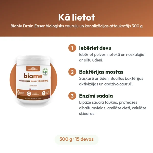 BioMe Drain Easer bioloģisks cauruļu un kanalizācijas attaukotājs 300 g