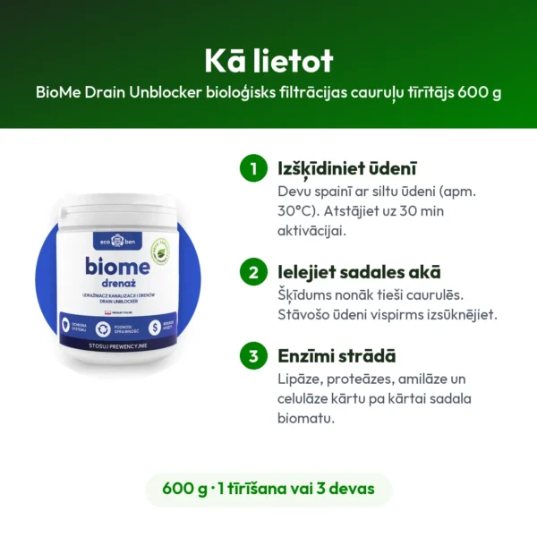 BioMe Drain Unblocker bioloģisks filtrācijas cauruļu tīrītājs 600 g