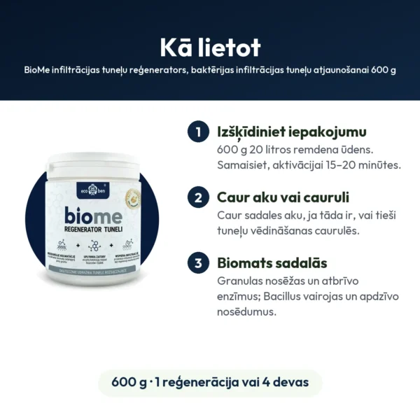 BioMe infiltrācijas tuneļu reģenerators, baktērijas infiltrācijas tuneļu atjaunošanai 600 g