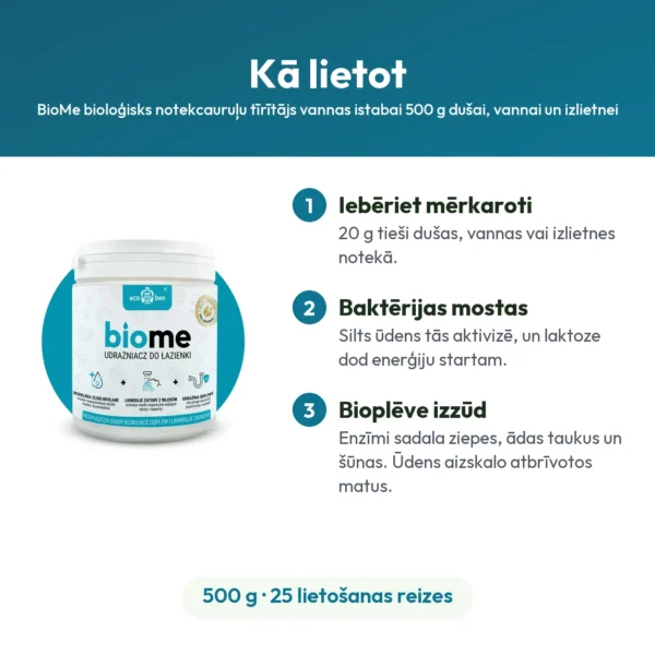 BioMe bioloģisks notekcauruļu tīrītājs vannas istabai 500 g dušai, vannai un izlietnei