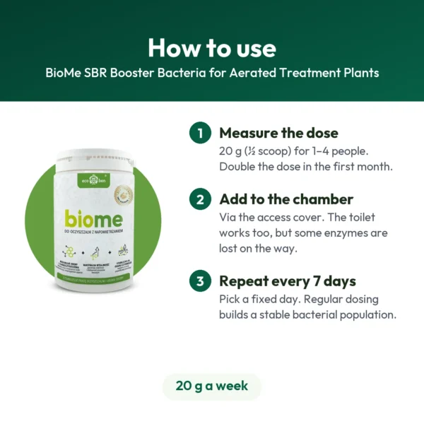 BioMe SBR Booster бактерии за пречистителни станици со аерација