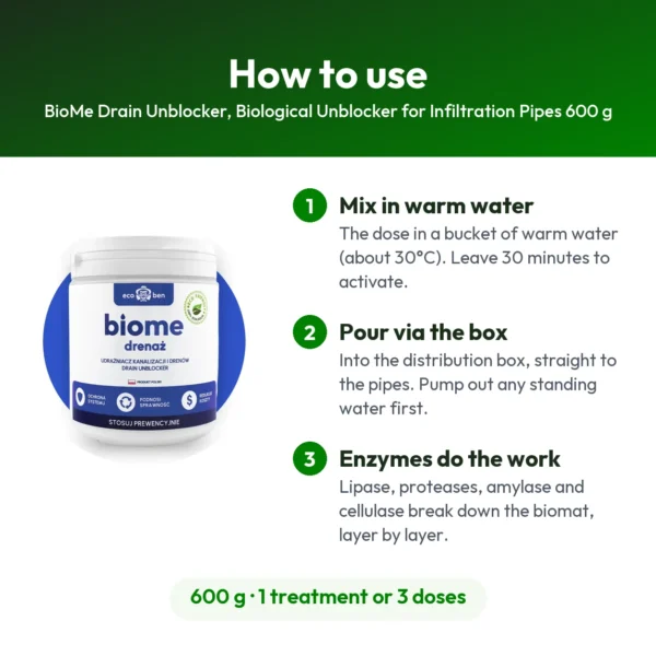BioMe Drain Unblocker биолошко средство за отпушување дренажни цевки 600 g