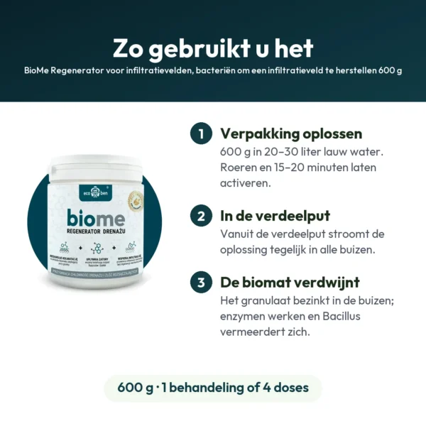 BioMe Regenerator voor infiltratievelden, bacteriën om een infiltratieveld te herstellen 600 g