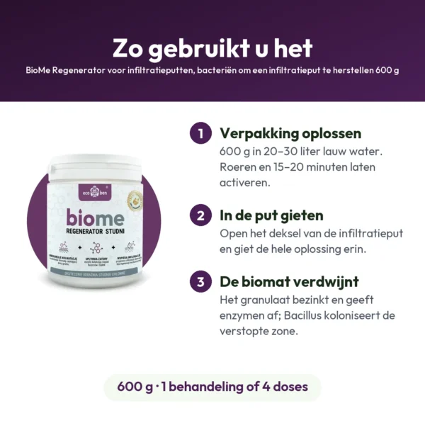 BioMe Regenerator voor infiltratieputten, bacteriën om een infiltratieput te herstellen 600 g