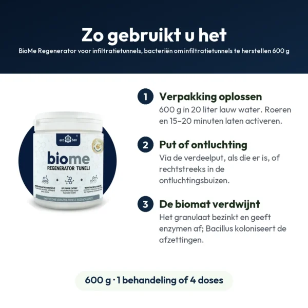 BioMe Regenerator voor infiltratietunnels, bacteriën om infiltratietunnels te herstellen 600 g
