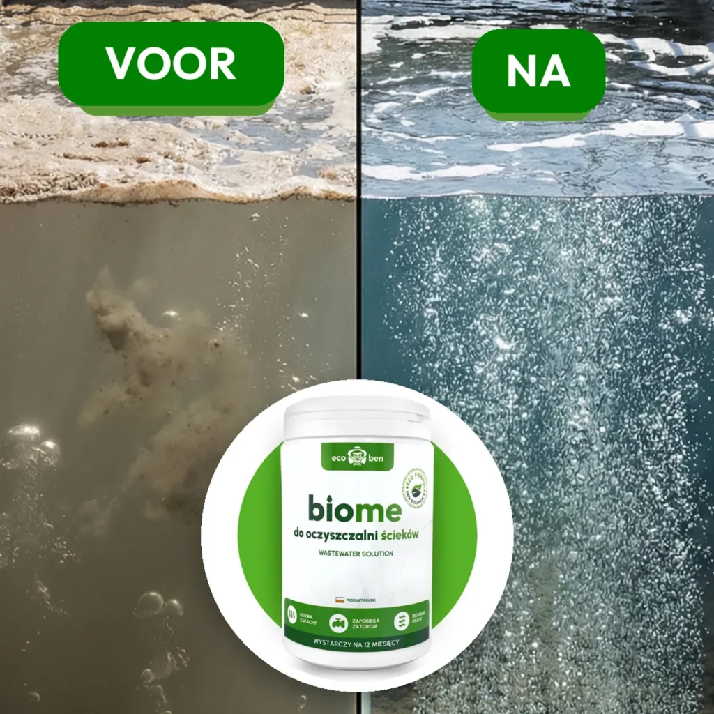 Voor en na: BioMe Wastewater Solution