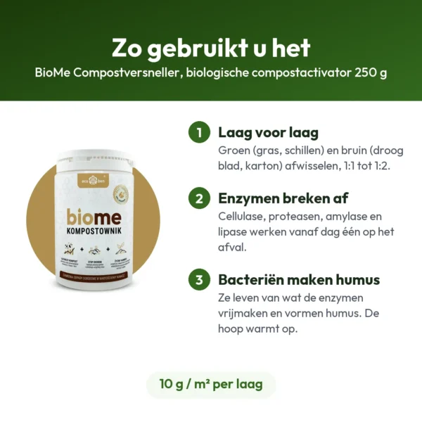 BioMe Compostversneller, biologische compostactivator 250 g