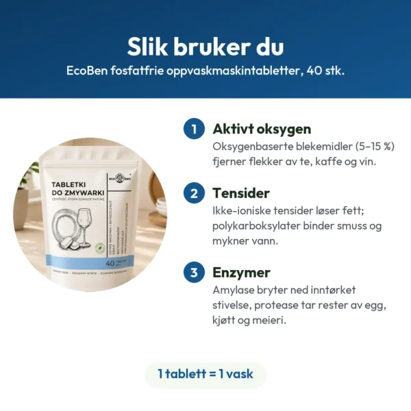 EcoBen fosfatfrie oppvaskmaskintabletter, 40 stk.