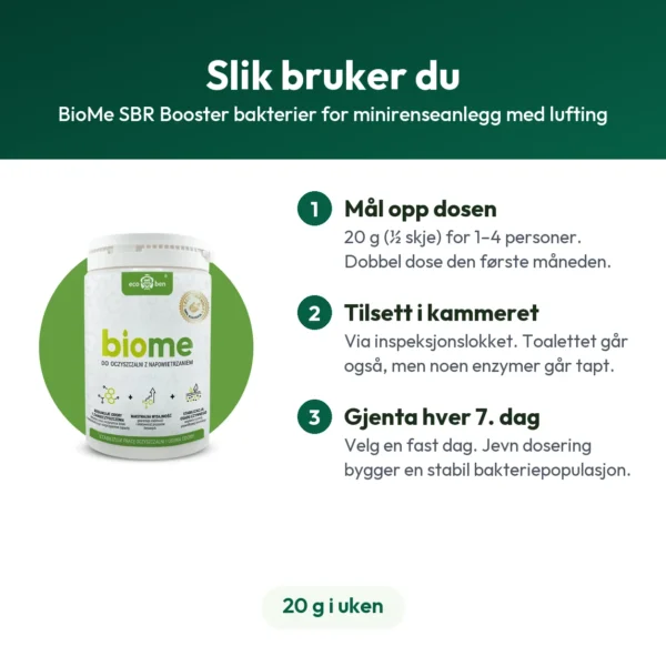 BioMe SBR Booster bakterier for minirenseanlegg med lufting