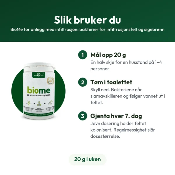BioMe for anlegg med infiltrasjon: bakterier for infiltrasjonsfelt og sigebrønn