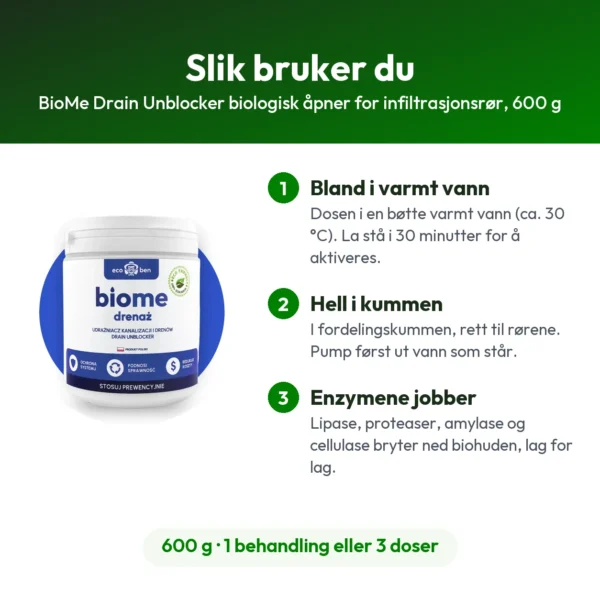 BioMe Drain Unblocker biologisk åpner for infiltrasjonsrør, 600 g