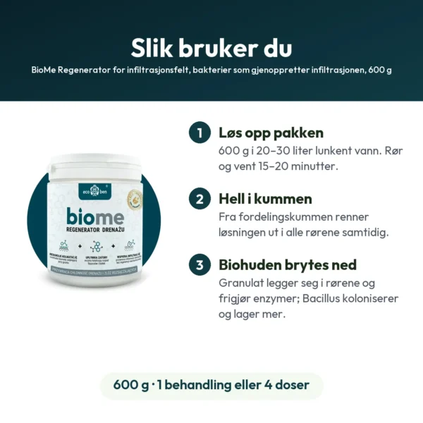 BioMe Regenerator for infiltrasjonsfelt, bakterier som gjenoppretter infiltrasjonen, 600 g