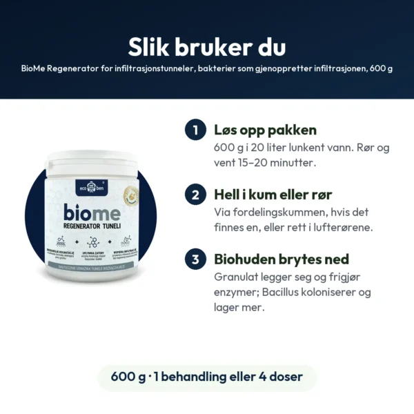 BioMe Regenerator for infiltrasjonstunneler, bakterier som gjenoppretter infiltrasjonen, 600 g