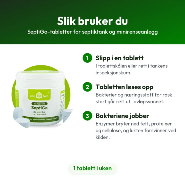 SeptiGo-tabletter for septiktank og minirenseanlegg