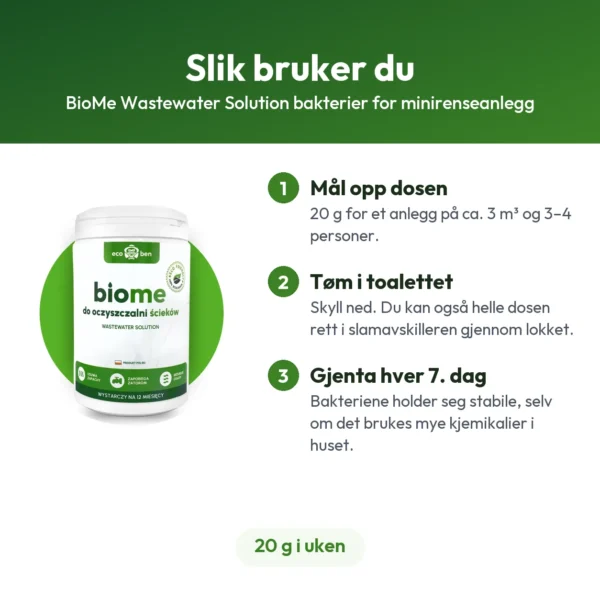 BioMe Wastewater Solution bakterier for minirenseanlegg