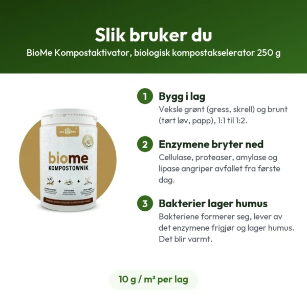 BioMe Kompostaktivator, biologisk kompostakselerator 250 g