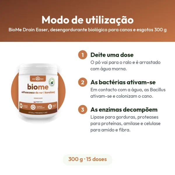BioMe Drain Easer, desengordurante biológico para canos e esgotos 300 g