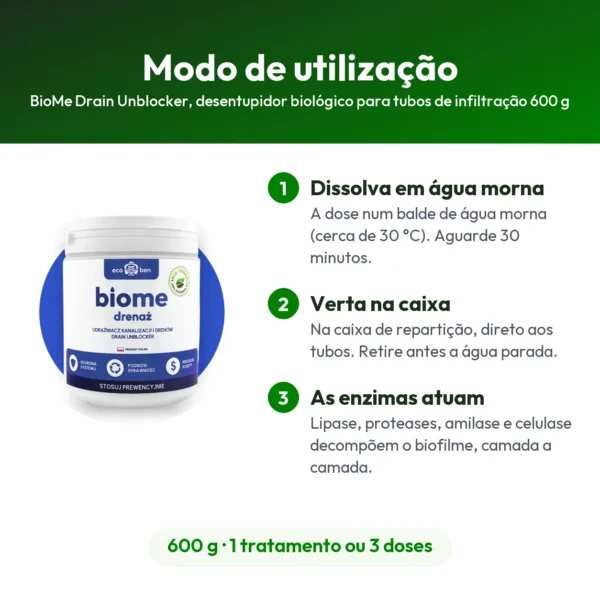 BioMe Drain Unblocker, desentupidor biológico para tubos de infiltração 600 g