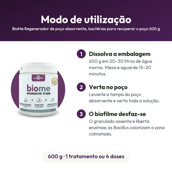 BioMe Regenerador de poço absorvente, bactérias para recuperar o poço 600 g