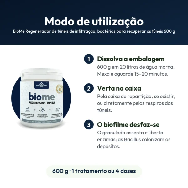 BioMe Regenerador de túneis de infiltração, bactérias para recuperar os túneis 600 g
