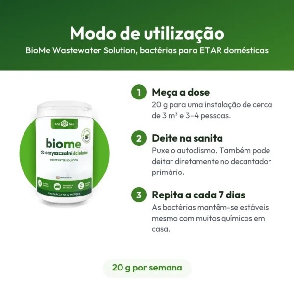 BioMe Wastewater Solution, bactérias para ETAR domésticas