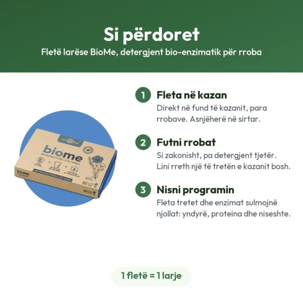 Fletë larëse BioMe, detergjent bio-enzimatik për rroba
