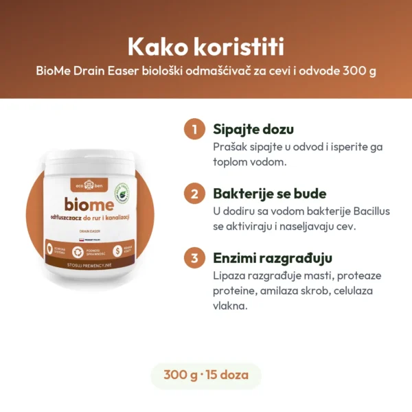 BioMe Drain Easer biološki odmašćivač za cevi i odvode 300 g
