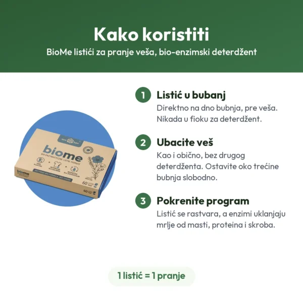 BioMe listići za pranje veša, bio-enzimski deterdžent