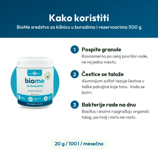 BioMe sredstvo za kišnicu u buradima i rezervoarima 500 g