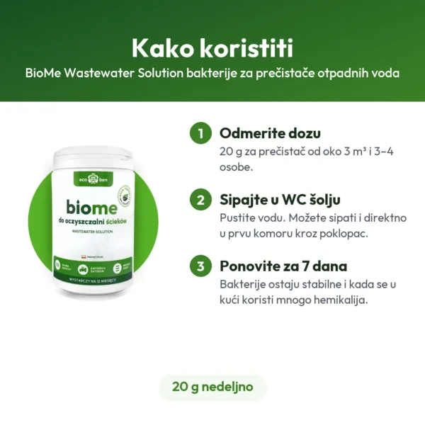 BioMe Wastewater Solution bakterije za prečistače otpadnih voda