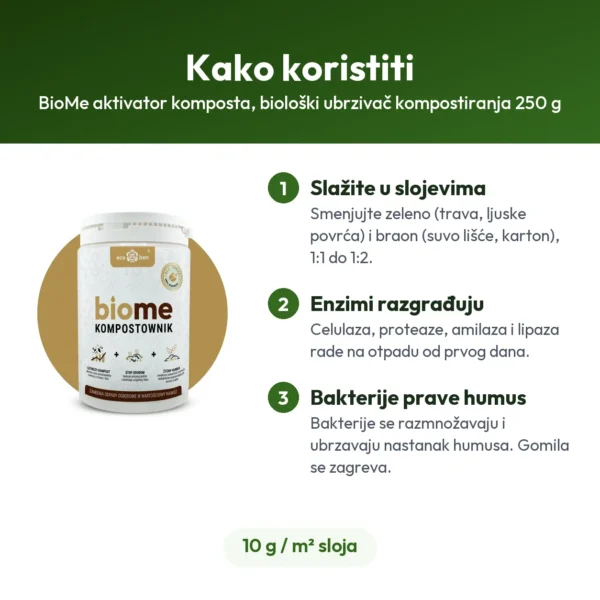 BioMe aktivator komposta, biološki ubrzivač kompostiranja 250 g