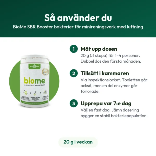 BioMe SBR Booster bakterier för minireningsverk med luftning