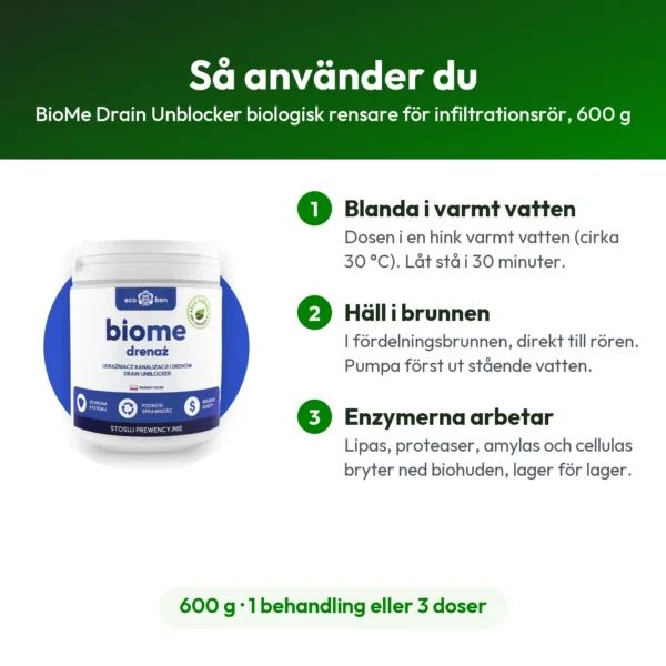 BioMe Drain Unblocker biologisk rensare för infiltrationsrör, 600 g