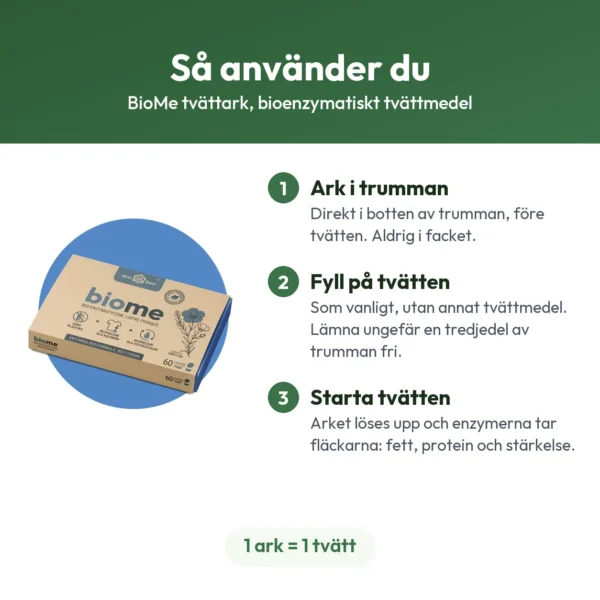BioMe tvättark, bioenzymatiskt tvättmedel