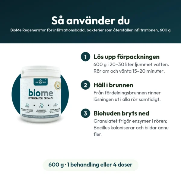 BioMe Regenerator för infiltrationsbädd, bakterier som återställer infiltrationen, 600 g