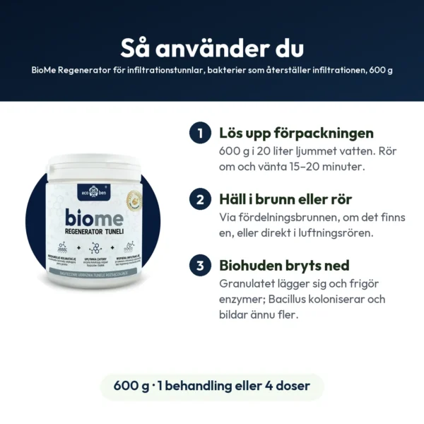 BioMe Regenerator för infiltrationstunnlar, bakterier som återställer infiltrationen, 600 g