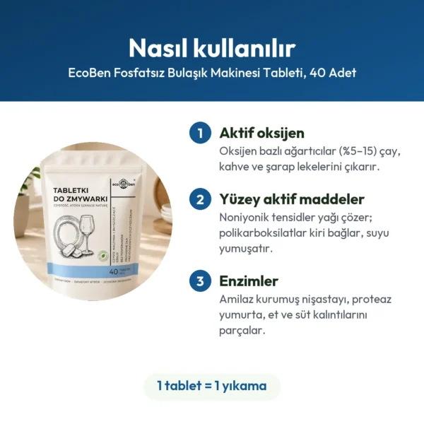 EcoBen Fosfatsız Bulaşık Makinesi Tableti, 40 Adet