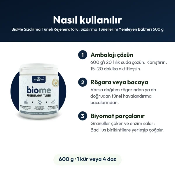 BioMe Sızdırma Tüneli Rejeneratörü, Sızdırma Tünellerini Yenileyen Bakteri 600 g