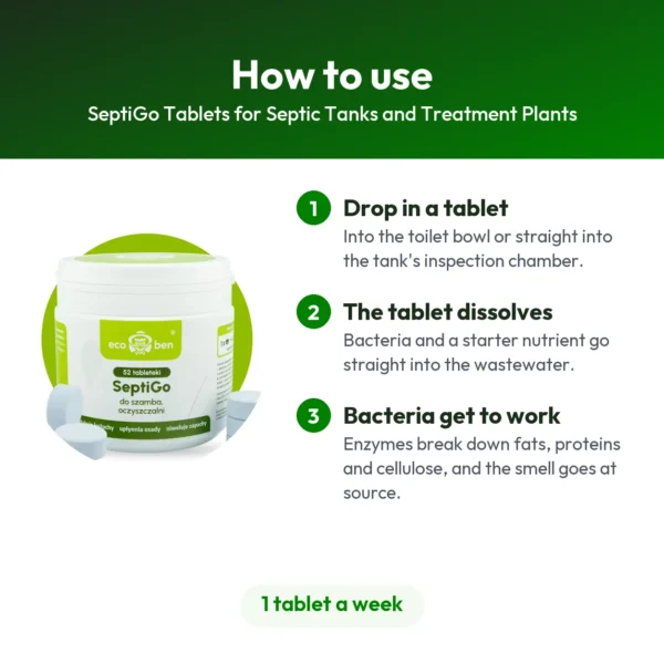 Таблетки SeptiGo для септиків і очисних споруд