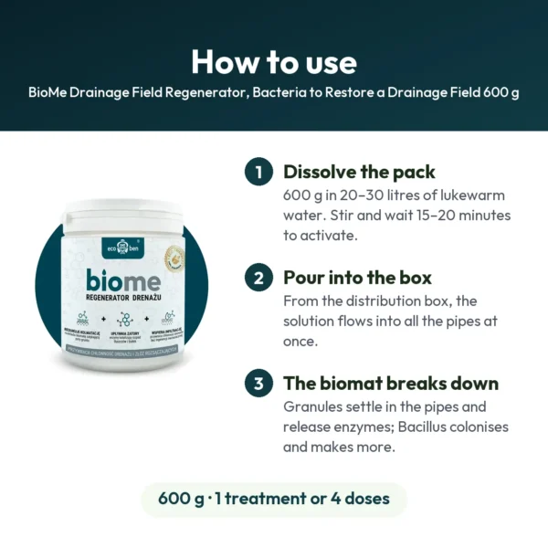BioMe Drainage Field Regenerator, Bacteria to Restore a Drainage Field 600 g